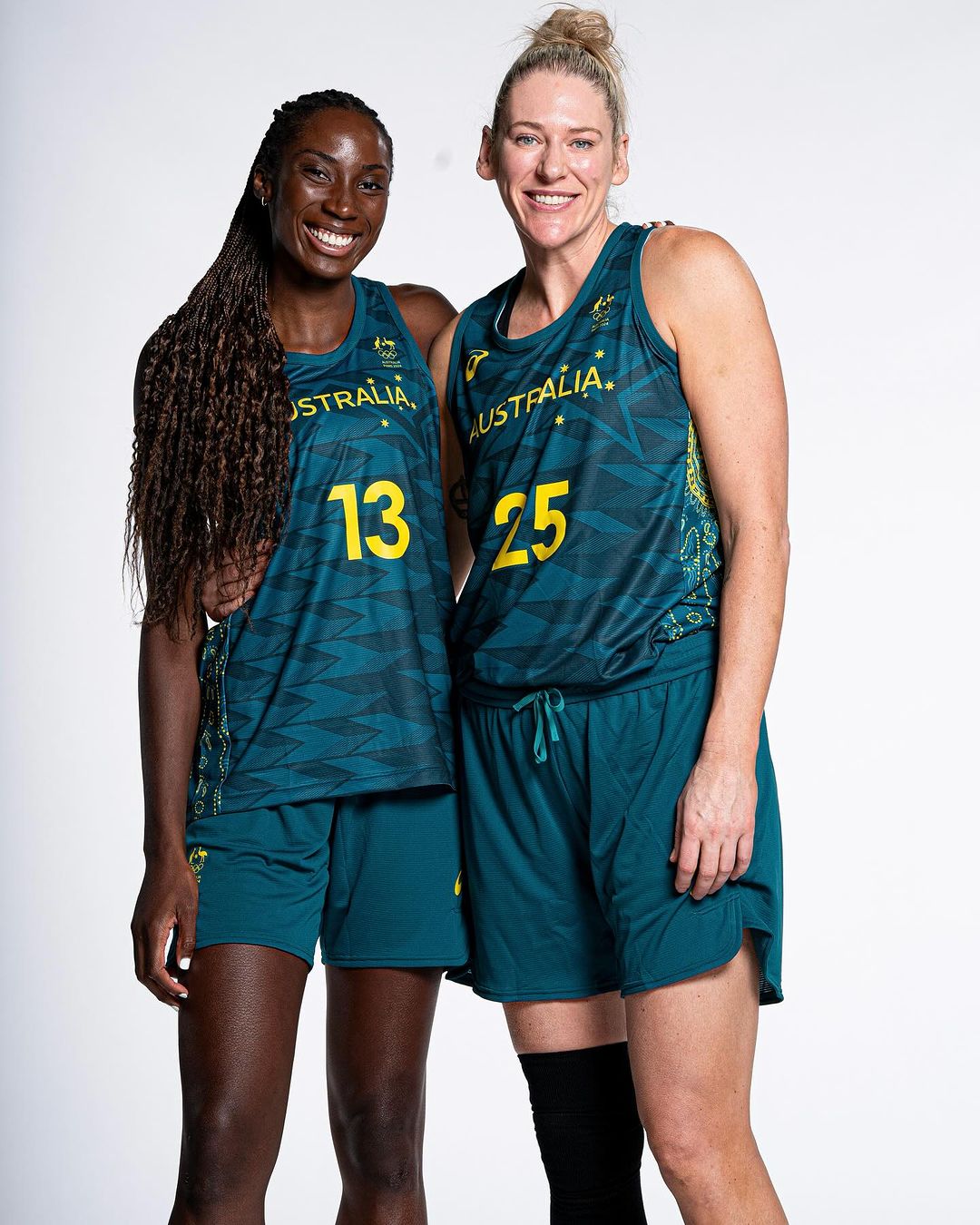 Olympic medal predictions